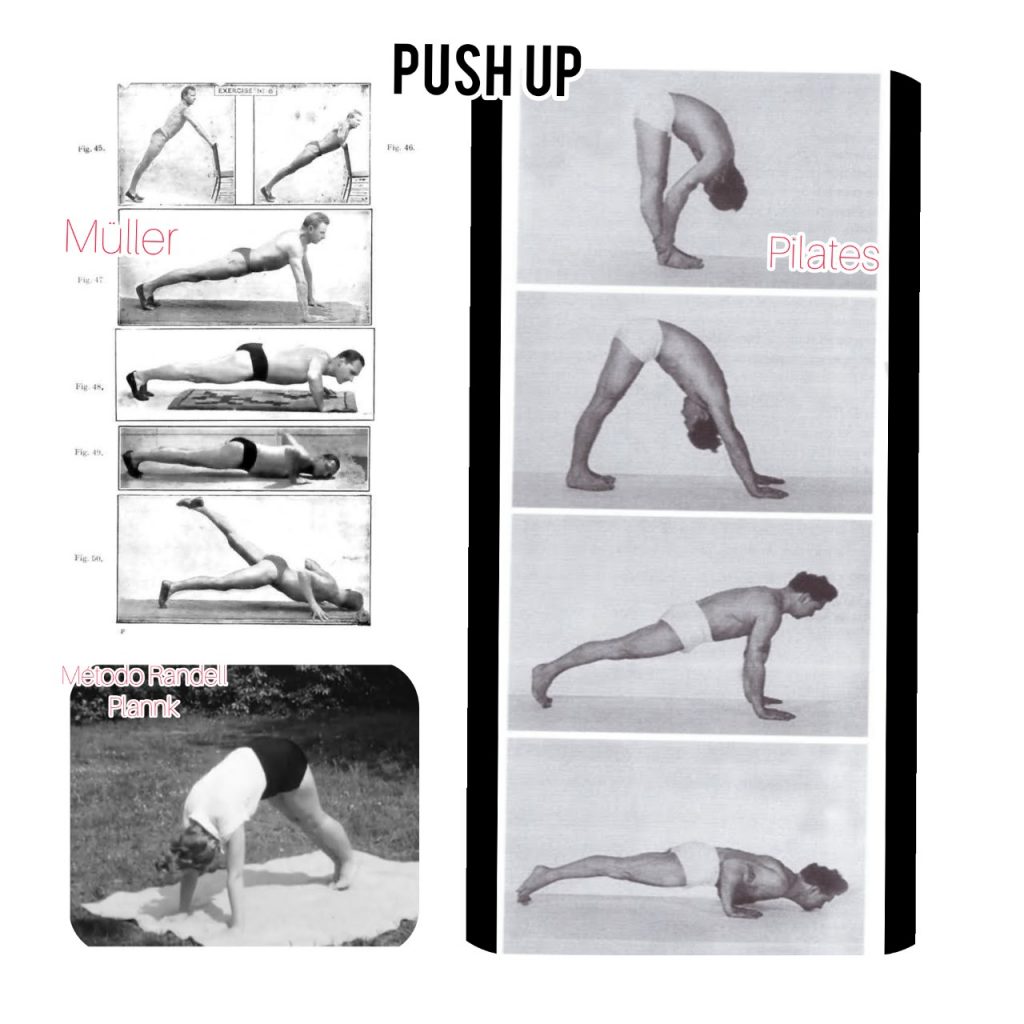 similitudes entre ejercicios Müller, Randell y Pilates