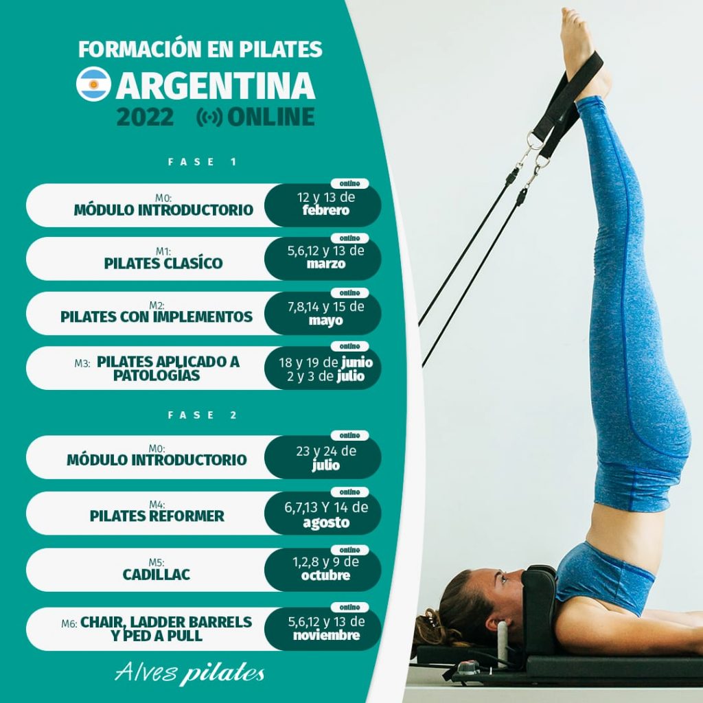 Curso Pilates Argentina online 2022
