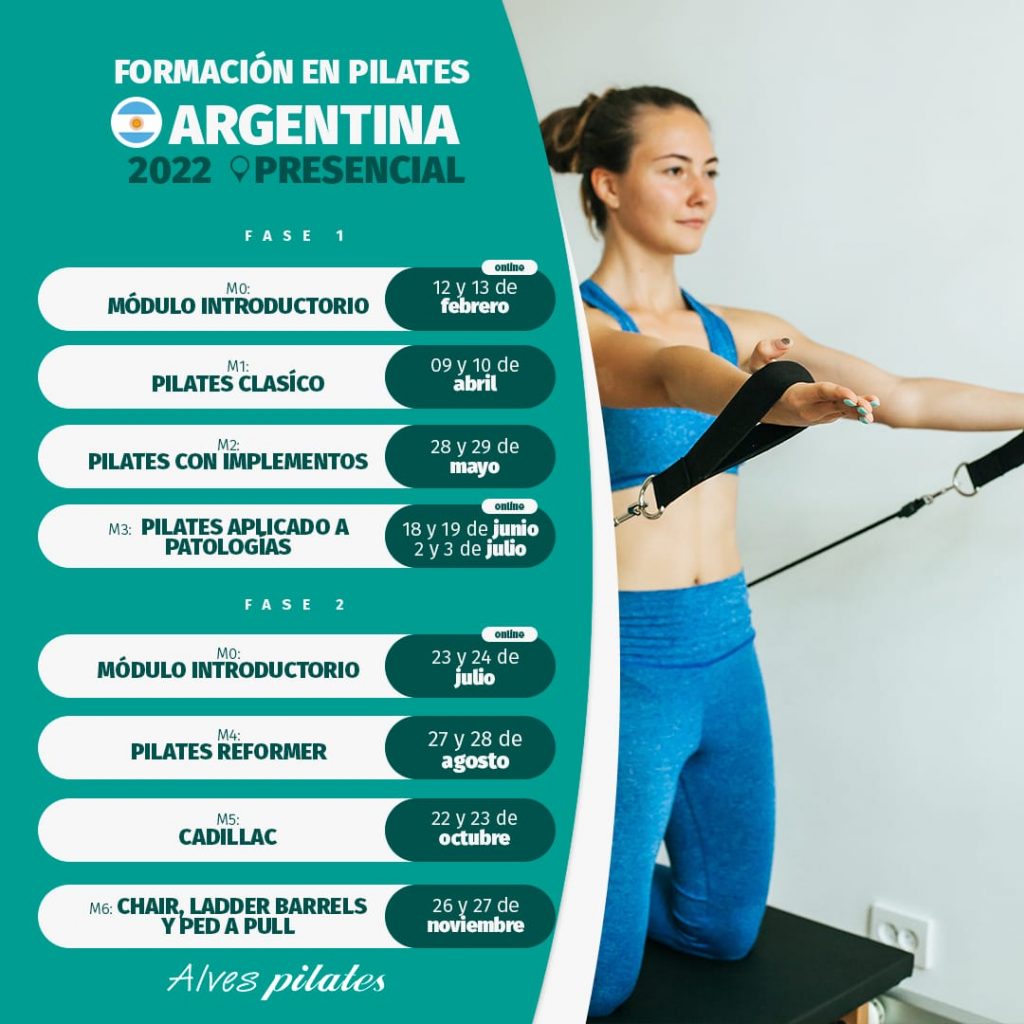 Curso Pilates Argentina 2022